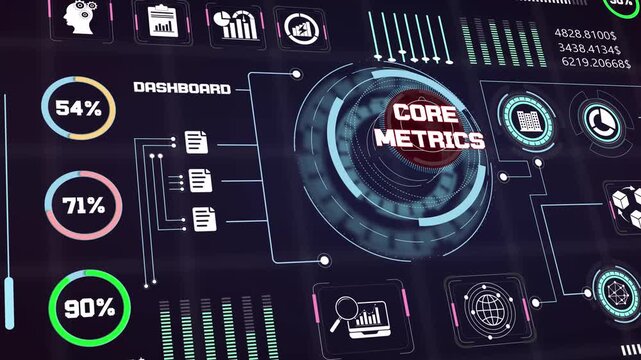 Modern operational auditing background focusing on core metrics data analysis using futuristic dashboard graphic displays