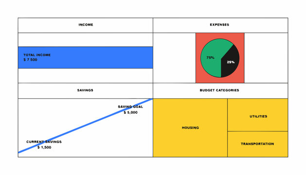 De Stijl personal finance budget dashboard savings tracking app