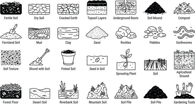 Agricultural soil types and earth cultivation icon collection with agriculture