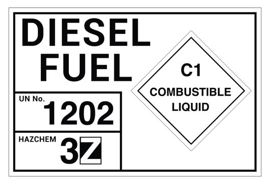 Diesel Fuel Combustible Liquid C1 Sign, UN 1202 Hazchem 3Z Safety Warning Sign