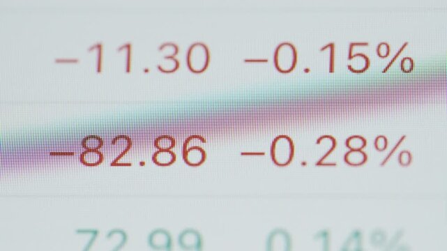 Macro Shot of Individual Stock Performances