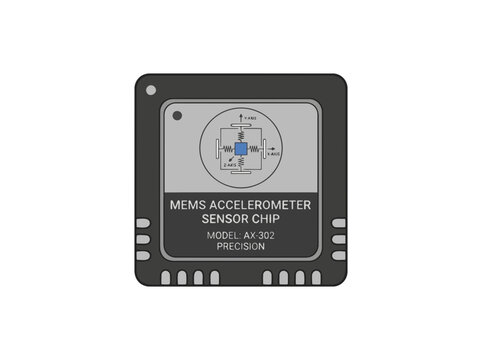 A MEMS accelerometer sensor chip, identified as MODEL AX 302 PRECISION, showcasing its intricate internal design and electronic components.