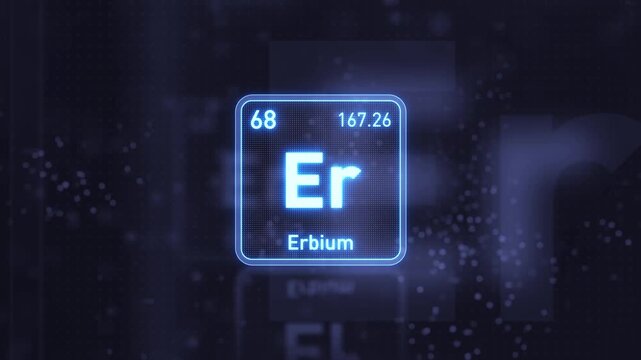 Periodic Table Element Erbium Er Animation. Modern and Minimal Design.