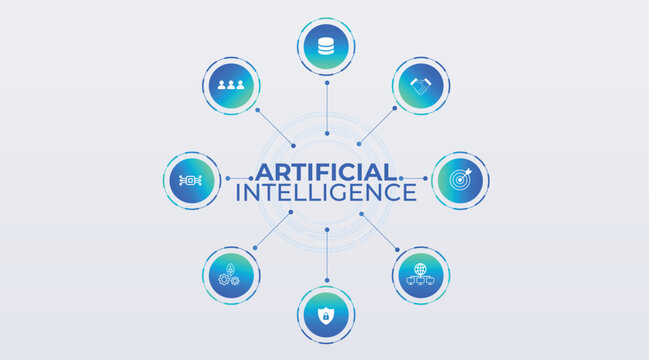 Business template for process flow diagram (green and blue tones). Flat infographic design with thin lines for website or data presentation. Technology, futuristic concept. Selection, choice button.