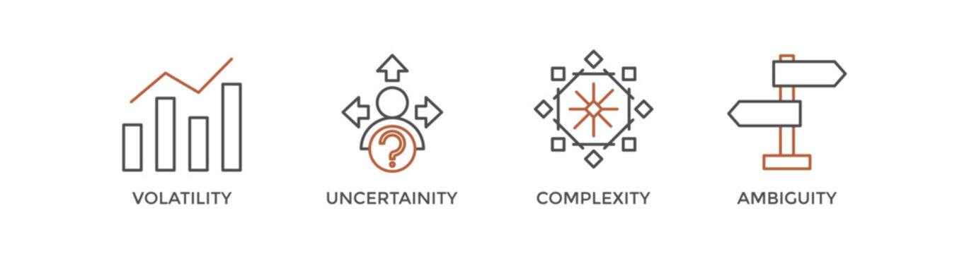 VUCA banner web icon vector illustration concept to describe or reflect on the volatility, uncertainty, complexity, and ambiguity of general conditions and situations