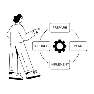 Glyph style of Professional presents a circular business process containing planning and implementation stages.