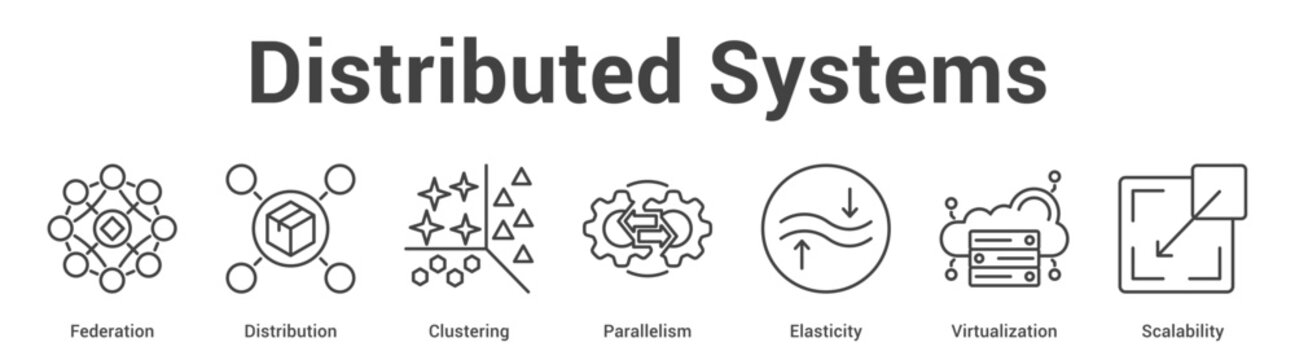 Distributed Systems web banner icon set vector illustration concept for business with icon of Federation, Distribution, Clustering, Parallelism, Elastici.