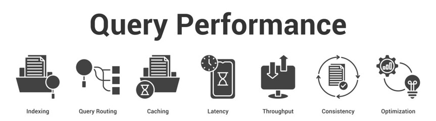 Query Performance web banner icon set vector illustration concept for business with icon of Indexing, Query Routing, Caching, Latency, Throughp. © AGE