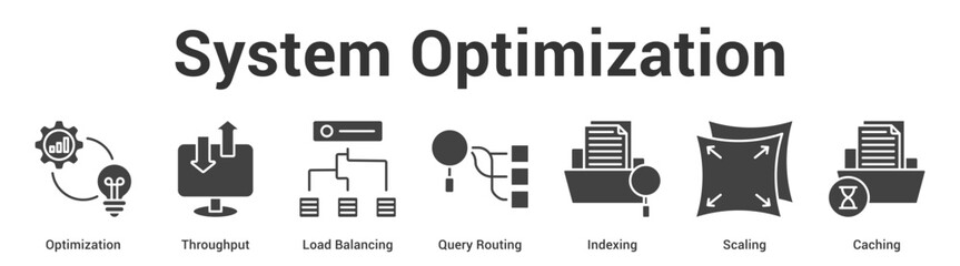 System Optimization web banner icon set vector illustration concept for business with icon of Optimization, Throughput, Load Balancing, Query Routing, Indexi. © AGE