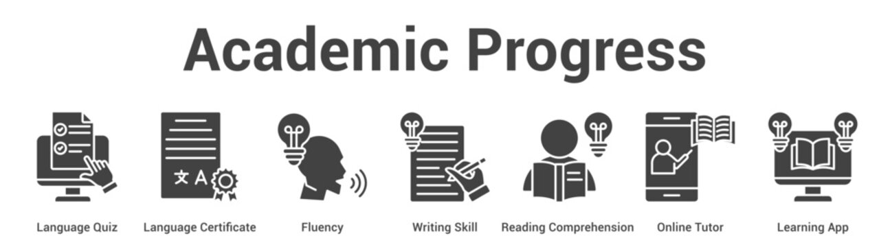 Academic Progress web banner icon set vector illustration concept for business with icon of Language Quiz, Language Certificate, Fluency, Writing Skill, Reading Comprehension, Online Tut.