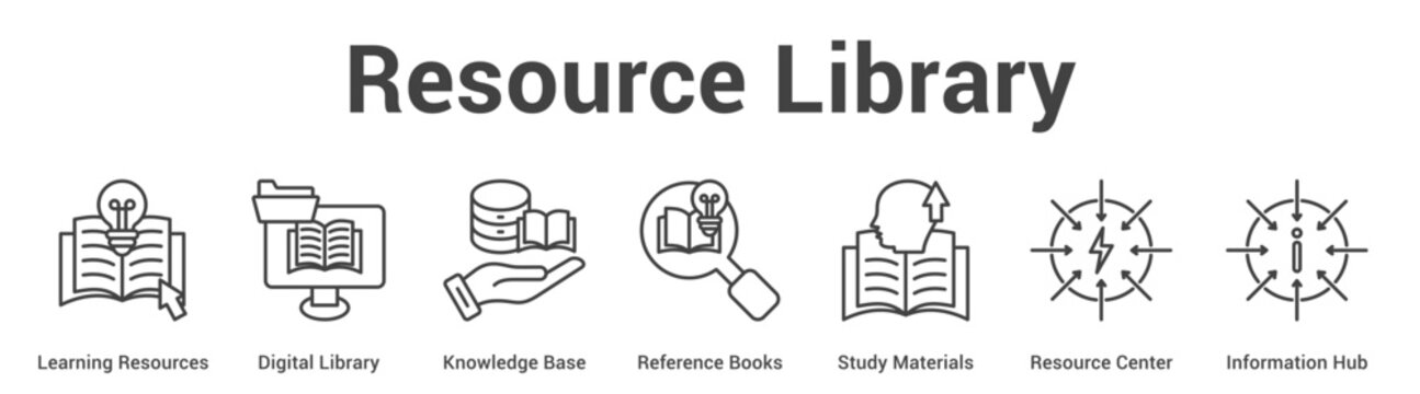 Resource Library web banner icon set vector illustration concept for business with icon of Learning Resources, Digital Library, Knowledge Base, Reference Books, Study Materials, Resource Cent.