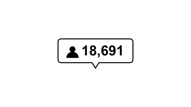 Social media follower counter notification animation