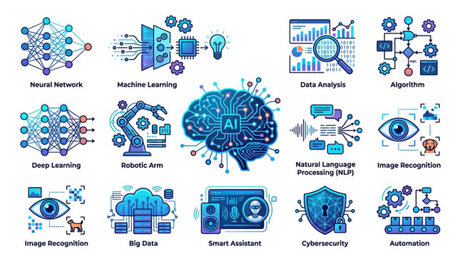 Front view vector illustration set of artificial intelligence neural network concepts.