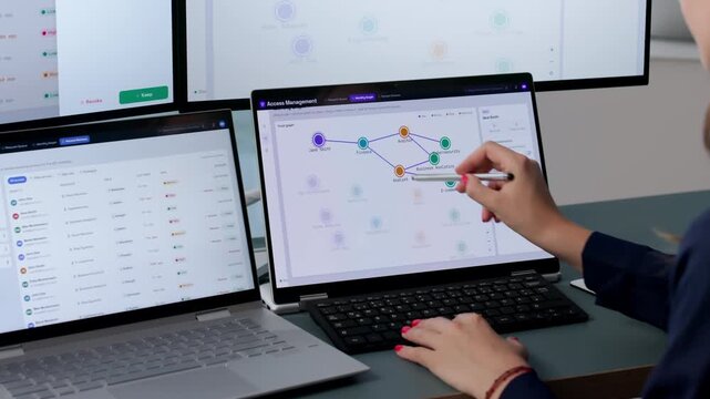 Cybersecurity Analyst Managing User Access With Laptop