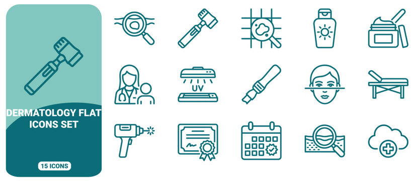 Set of 15 dermatology icons featuring medical tools, skin analysis, uv treatment, sunscreen, and clinical procedures in teal outline style