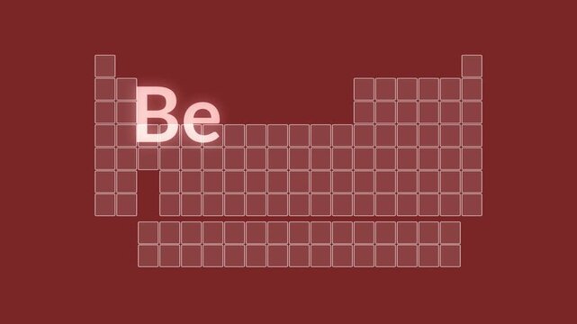 Periodic table of elements - Beryllium chemical element - animated illustration background