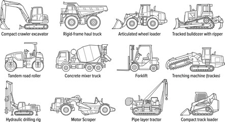 Heavy construction machinery and industrial vehicle line art icon set featuring excavator bulldozer trucks and specialized equipment © Manik