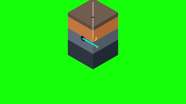 3D isometric animation of drilling probe descending through soil layers on green screen