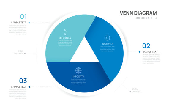 Venn diagram infographic chart template for business 3 parts options, presentation with icons venn diagram elements.