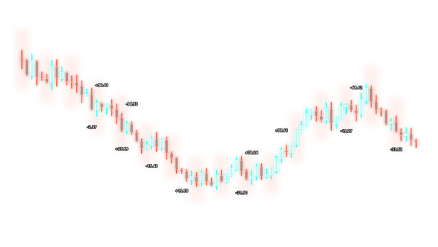 PNG image of Financial candlestick chart with red and blue bars, stock market trading graph, cryptocurrency price movement analysis illustration isolated on Transparent Background
