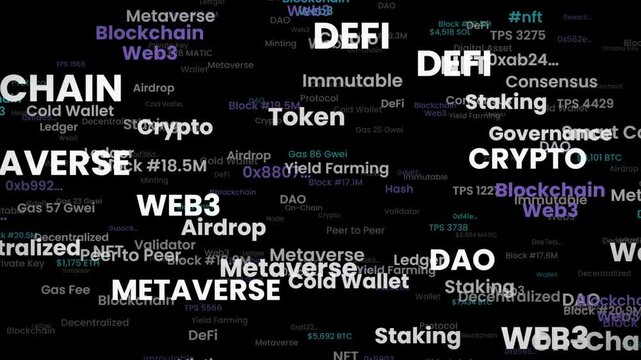 Blockchain and Web3 word cloud with floating cryptocurrency defi and nft terms seamless loop