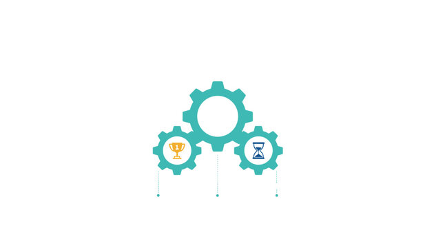 Business workflow infographic featuring three interlocking turquoise gears with trophy and hourglass icons on a white background.