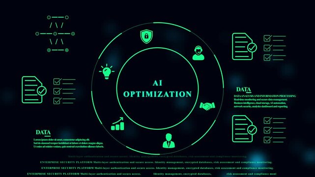 Ai optimization dashboard interface with circular infographic and data security on a dark background for enterprise information systems
