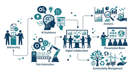 Fototapeta premium Exploded AI Office Workflow System with Modular Automation, Digital Collaboration and Sustainable Workspace Management Vector
