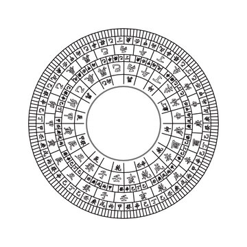 Traditional Bagua eight trigrams diagram with Five Elements symbols, ornate Chinese Feng Shui vector illustration. Five Elements symbols (metal, wood, water, fire, earth)	
