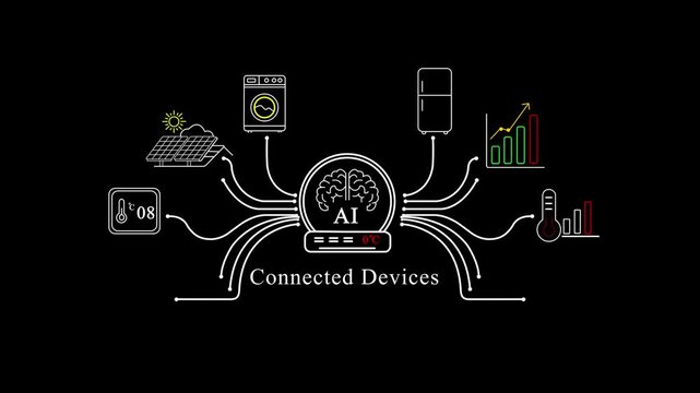 Artificial intelligence smart home network infographic: connected devices and io t automation system