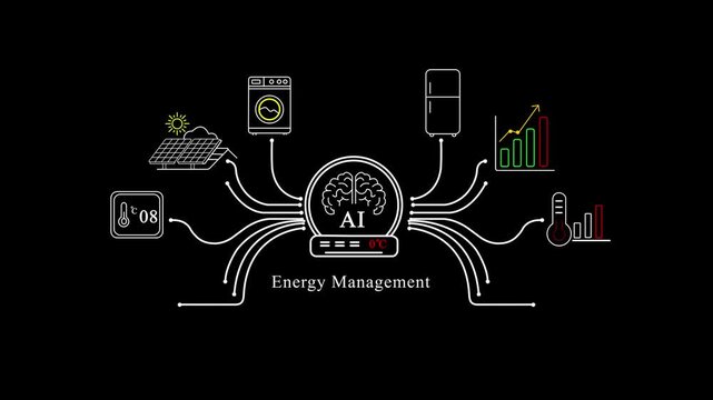 Ai energy management system infographic: smart home automation and renewable power optimization concept