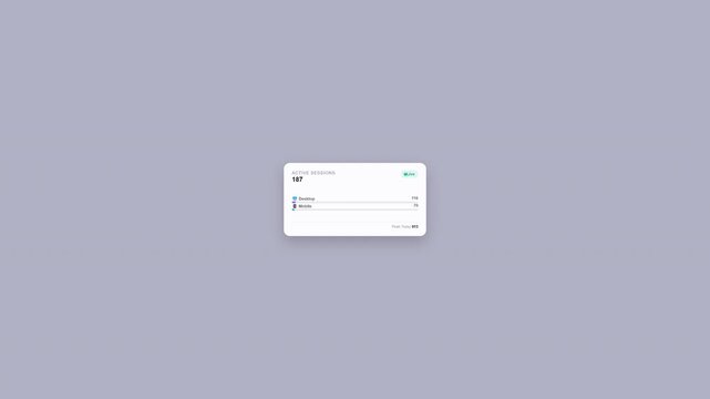 Active sessions UI card comparing desktop vs mobile users. Includes animated horizontal bars and a pulsing live indicator. Great for web analytics and tech interface mockups.