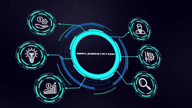Implementation Concept. Action Plan Execution, Project Deployment, Operational Integration, Business Success and Digital Innovation Concept.