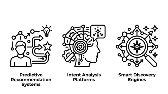 Predictive recommendation and smart discovery engine icons with predictive recommendation analysis discovery platform artificial intelligence technology marketing behavior customer business