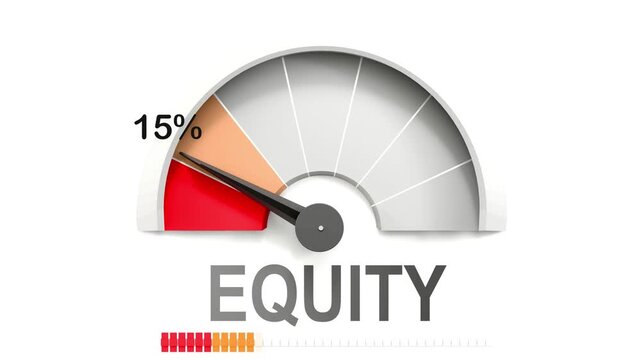Equity meter showing falling values of equity. Diminishing to minimum, reaching zero, below the norm. Lack of equity. No AI, made by humans for humans.