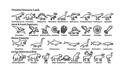 Animated Prehistoric Wildlife Outline Icon Library with Editable Stroke Vector © Shaon