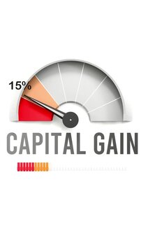 Capital gain meter showing falling values of capital gain. Diminishing to minimum, reaching zero, below the norm. Lack of capital gain. No AI, made by humans for humans.