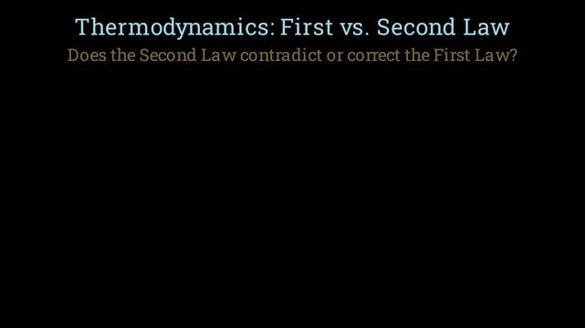 2D physics animation comparing energy conservation in the first law of thermodynamics with heat flow and entropy increase in the second law