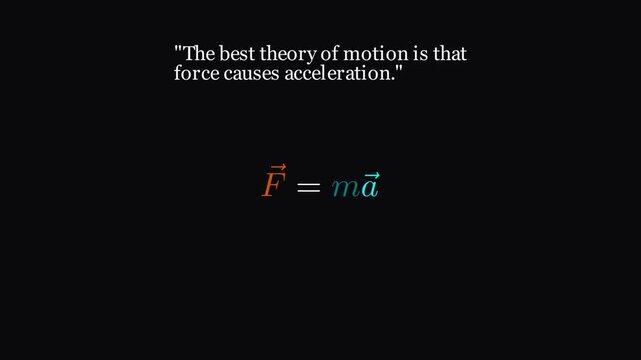 2D physics animation displaying Newton's second law where an applied force causes mass acceleration with motion vectors