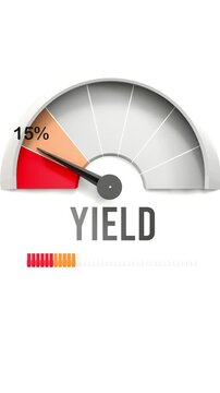 Yield meter showing falling values of yield. Diminishing to minimum, reaching zero, below the norm. Lack of yield. No AI, made by humans for humans.