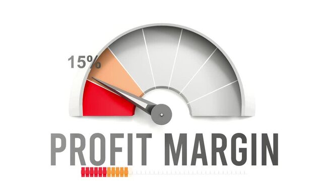 Profit margin meter showing falling values of profit margin. Diminishing to minimum, reaching zero, below the norm. Lack of profit margin. No AI, made by humans for humans.