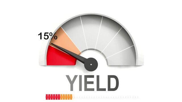Yield meter showing falling values of yield. Diminishing to minimum, reaching zero, below the norm. Lack of yield. No AI, made by humans for humans.