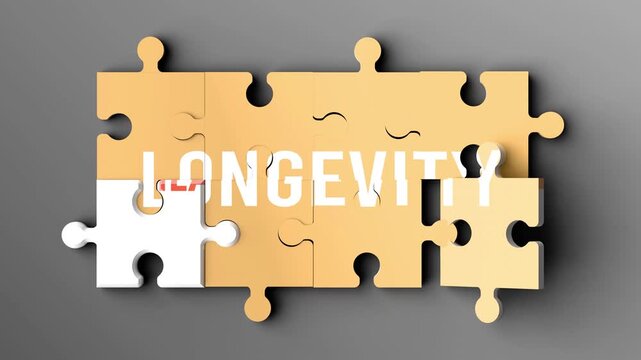 Healthy Lifestyle and longevity cause and effect relationship - when many parts of a Healthy Lifestyle puzzle come together, they create Longevity at the same time.
