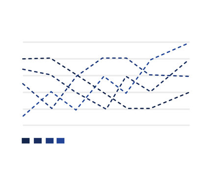 Graph showing the company's rise and decline