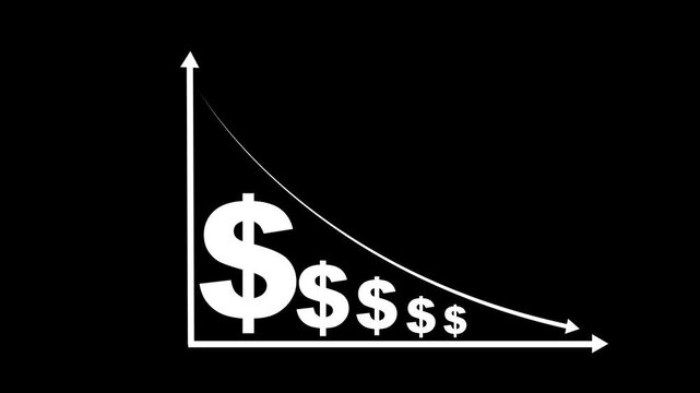 Cost reduction concept. Cost wording on decrease money with down arrow. Cost Management, Economy recession, low budget, Effective business, Expense reduce on transparent background 4k video animation