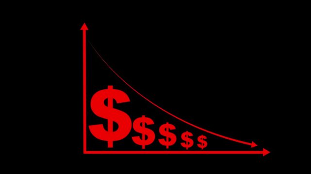 Cost reduction concept. Cost wording on decrease money with down arrow. Cost Management, Economy recession, low budget, Effective business, Expense reduce on transparent background 4k video animation