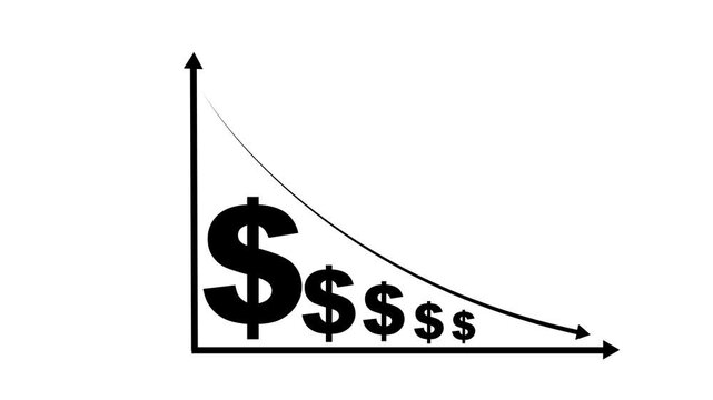 Cost reduction concept. Cost wording on decrease money with down arrow. Cost Management, Economy recession, low budget, Effective business, Expense reduce on transparent 4k video animation