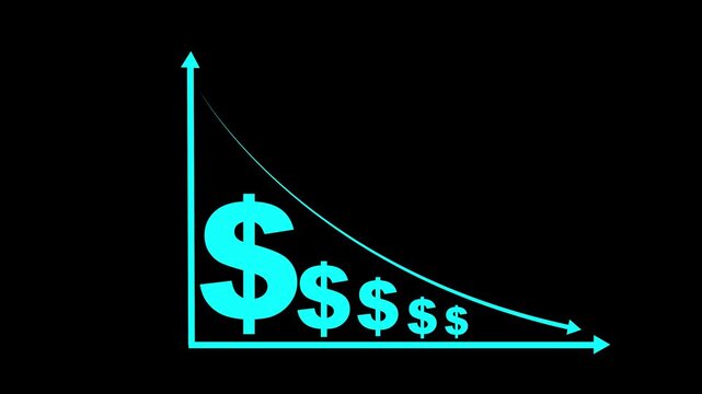 Cost reduction concept. Cost wording on decrease money with down arrow. Cost Management, Economy recession, low budget, Effective business, Expense reduce on transparent background 4k video animation