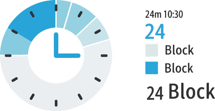 Time management concept with twenty four hour block gauge