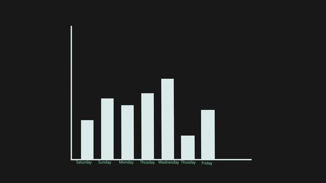 Daily distribution data tracks weekly performance from Saturday to Friday inside clean columns. Corporate planning spreadsheets leverage this chart layout. Matrix modules grow.